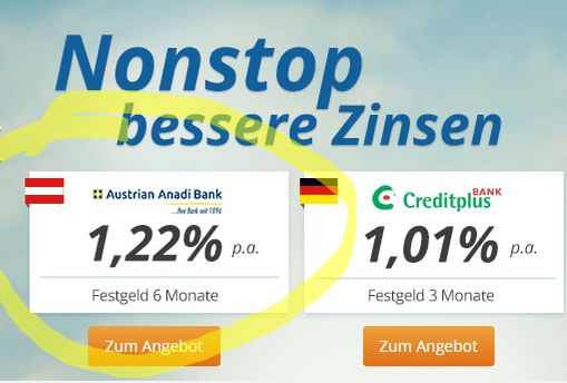 6 Monate Online Festgeld bei der Austrian Anadi Bank